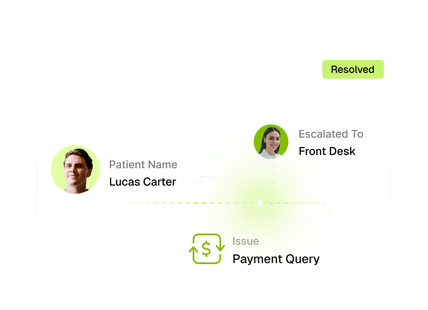 Patient Engagement Patient Engagement